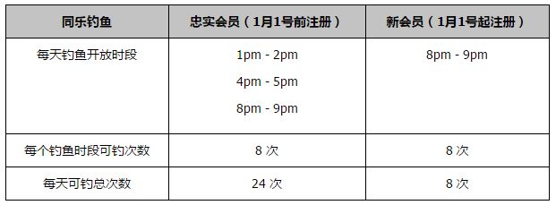 JamesDucker指出，曼联中场范德贝克即将租借加盟法兰克福半个赛季，协议中包含1100万欧元加浮动的选择买断条款。